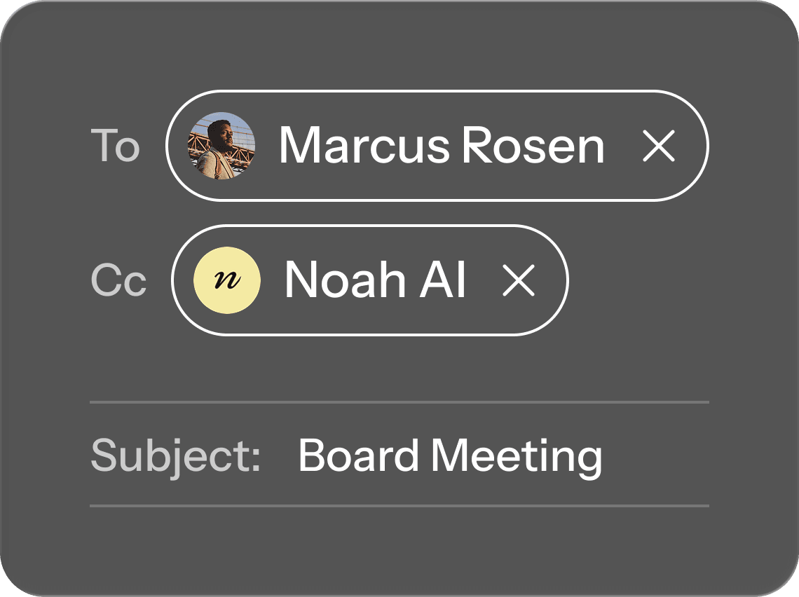 Email compose popup showing CC Noah AI